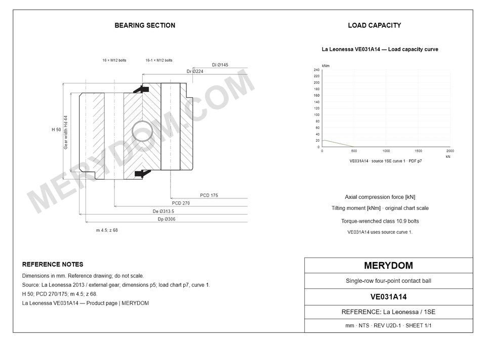 CAD drawing of the MERYDOM replacement slewing bearing for La Leonessa VE031A14, showing dimensions and mounting holes.