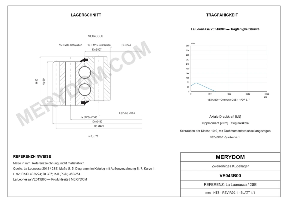 CAD-Zeichnung des MERYDOM-Ersatzdrehkranzes für La Leonessa VE043B00 mit Abmessungen und Befestigungsbohrungen.