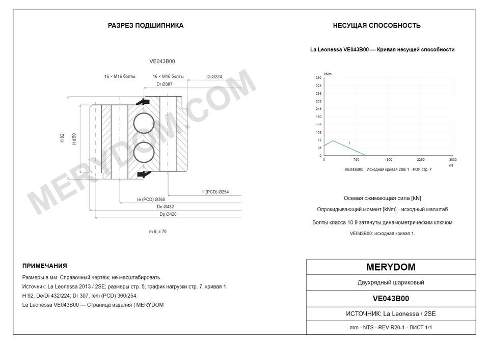 CAD-чертёж опорно-поворотного устройства MERYDOM для замены La Leonessa VE043B00 с размерами и монтажными отверстиями.