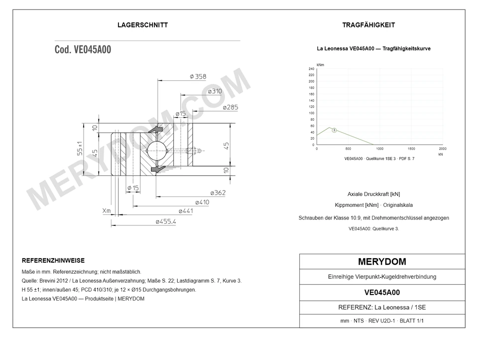 CAD-Zeichnung des MERYDOM-Ersatzdrehkranzes für La Leonessa VE045A00 mit Abmessungen und Befestigungsbohrungen.