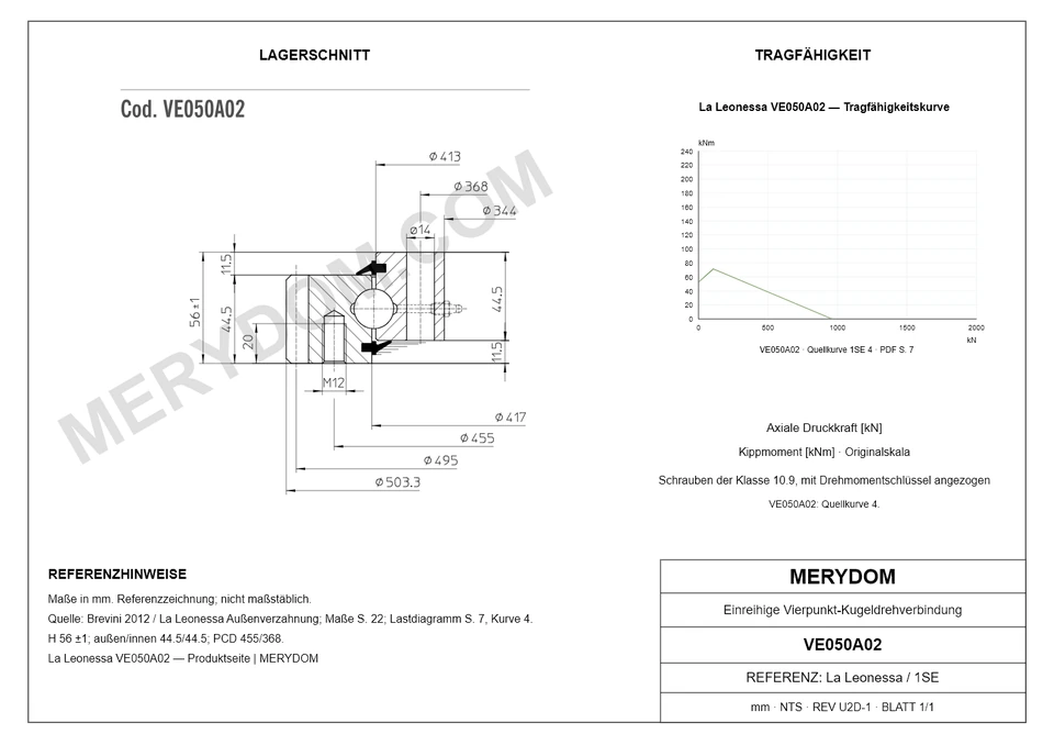 CAD-Zeichnung des MERYDOM-Ersatzdrehkranzes für La Leonessa VE050A02 mit Abmessungen und Befestigungsbohrungen.