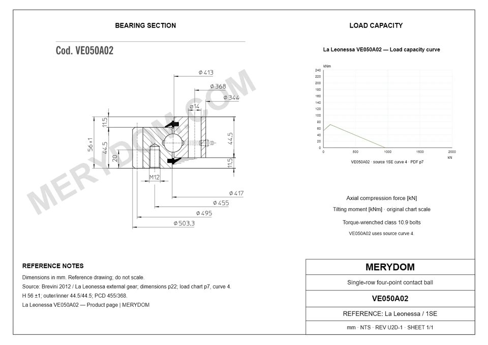 CAD drawing of the MERYDOM replacement slewing bearing for La Leonessa VE050A02, showing dimensions and mounting holes.