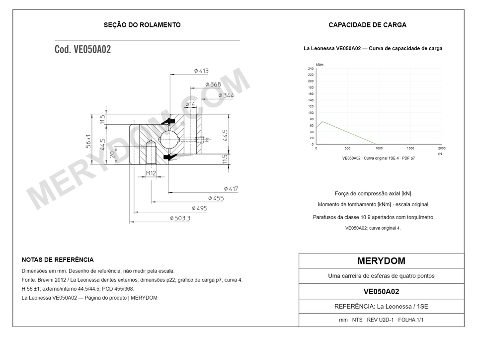 Desenho CAD do rolamento de giro de substituição MERYDOM para La Leonessa VE050A02, com dimensões e furos de montagem.