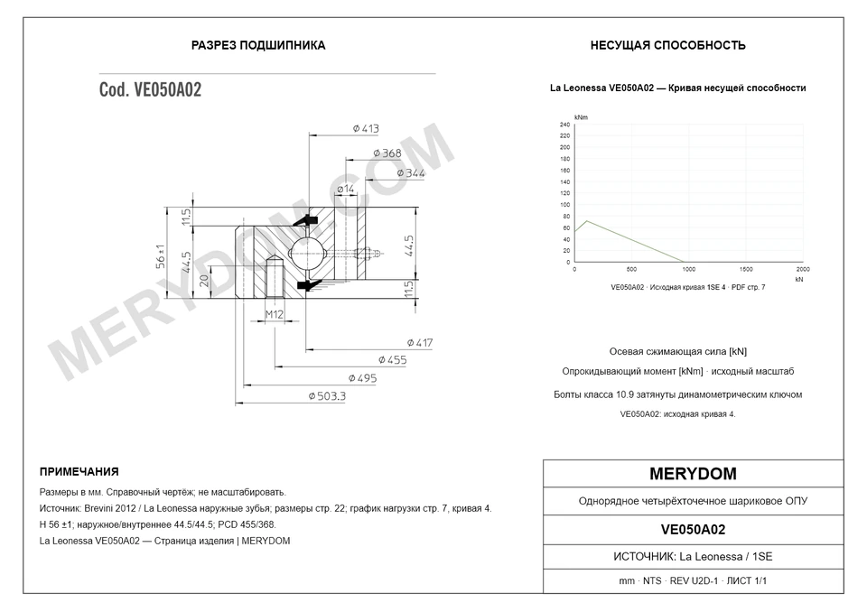 CAD-чертёж опорно-поворотного устройства MERYDOM для замены La Leonessa VE050A02 с размерами и монтажными отверстиями.