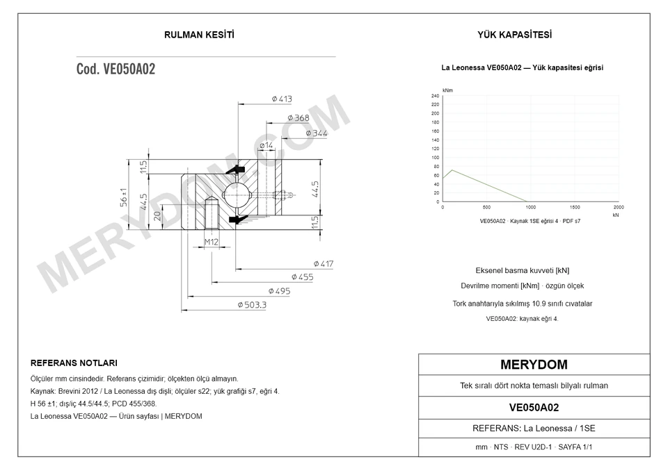 La Leonessa VE050A02 için MERYDOM muadil döner tabla rulmanının ölçüleri ve montaj deliklerini gösteren CAD çizimi.