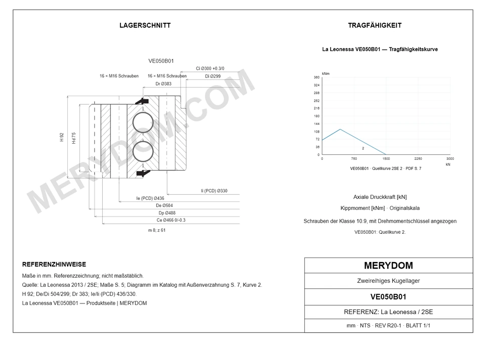 CAD-Zeichnung des MERYDOM-Ersatzdrehkranzes für La Leonessa VE050B01 mit Abmessungen und Befestigungsbohrungen.