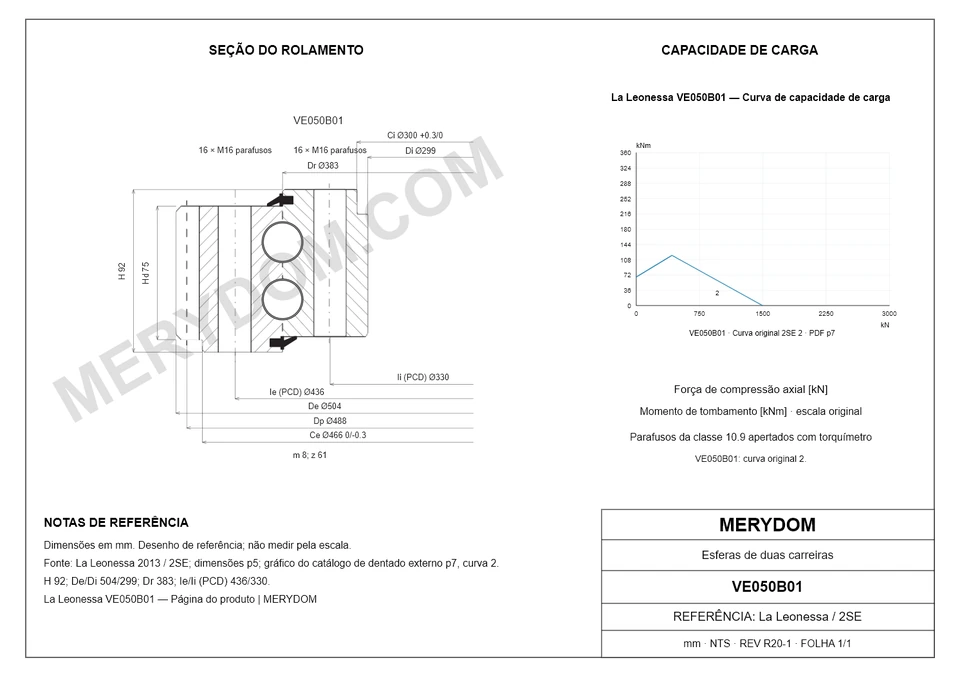 Desenho CAD do rolamento de giro de substituição MERYDOM para La Leonessa VE050B01, com dimensões e furos de montagem.