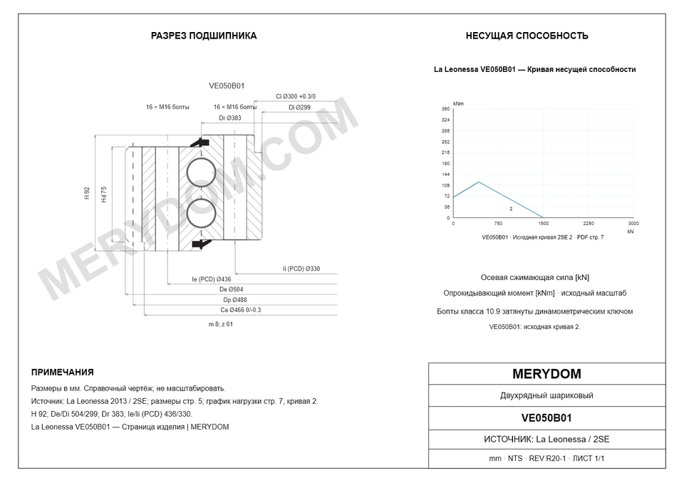 CAD-чертёж опорно-поворотного устройства MERYDOM для замены La Leonessa VE050B01 с размерами и монтажными отверстиями.
