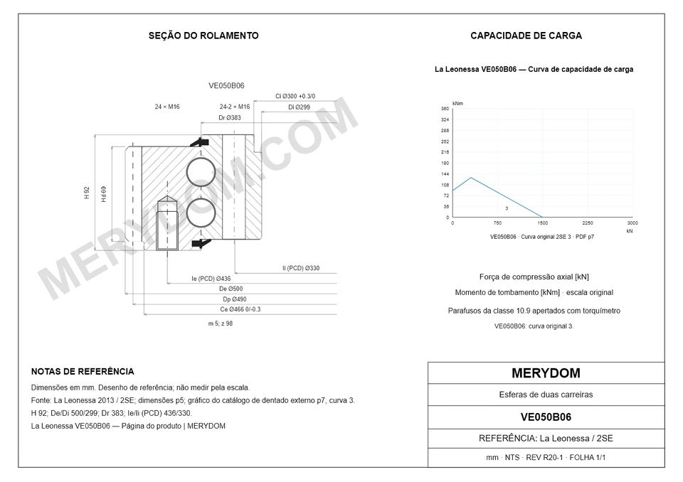 Desenho CAD do rolamento de giro de substituição MERYDOM para La Leonessa VE050B06, com dimensões e furos de montagem.
