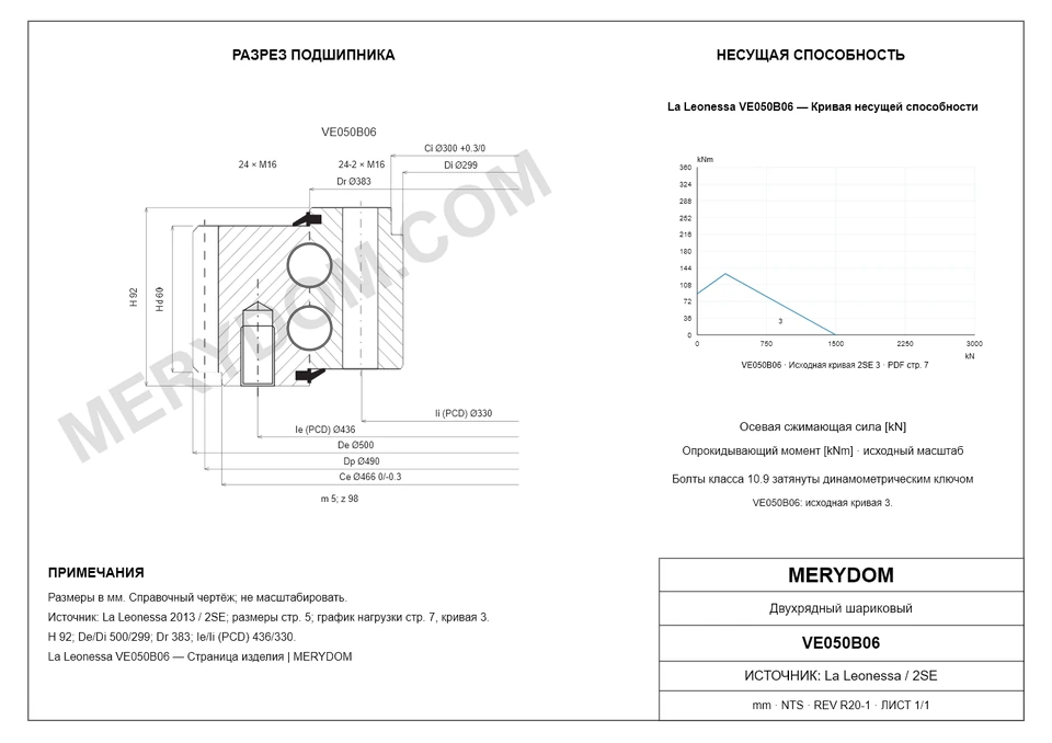 CAD-чертёж опорно-поворотного устройства MERYDOM для замены La Leonessa VE050B06 с размерами и монтажными отверстиями.