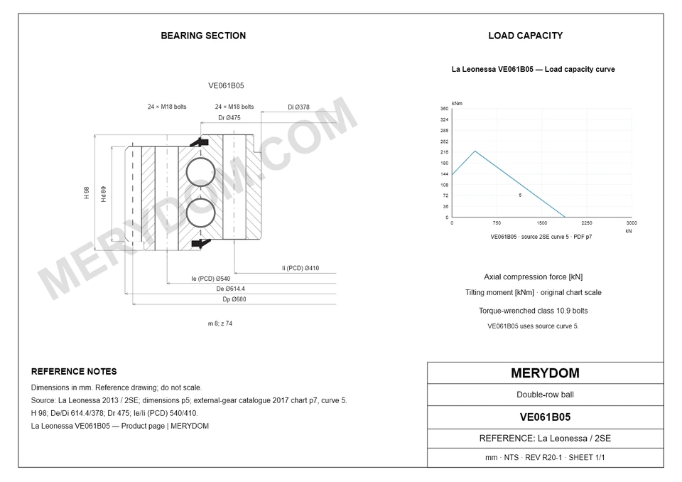 CAD drawing of the MERYDOM replacement slewing bearing for La Leonessa VE061B05, showing dimensions and mounting holes.