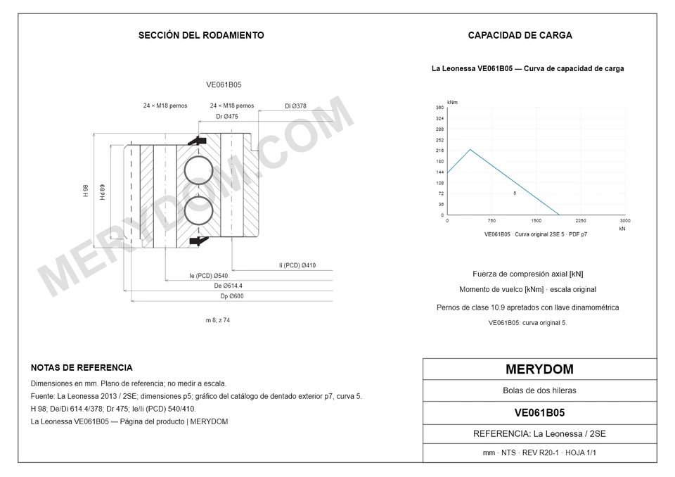 Plano CAD de la corona de giro de sustitución MERYDOM para La Leonessa VE061B05, con dimensiones y orificios de montaje.
