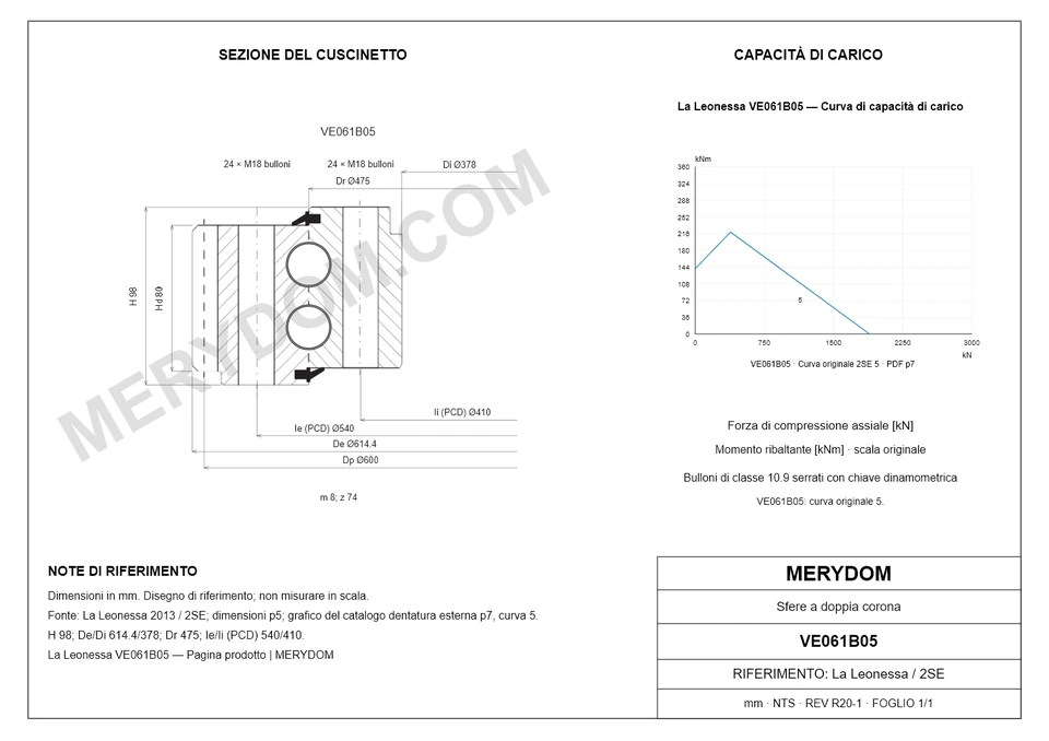 Disegno CAD del cuscinetto di rotazione sostitutivo MERYDOM per La Leonessa VE061B05, con dimensioni e fori di montaggio.