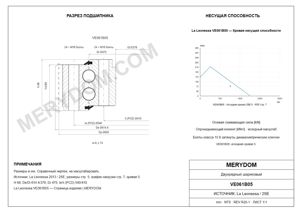 CAD-чертёж опорно-поворотного устройства MERYDOM для замены La Leonessa VE061B05 с размерами и монтажными отверстиями.