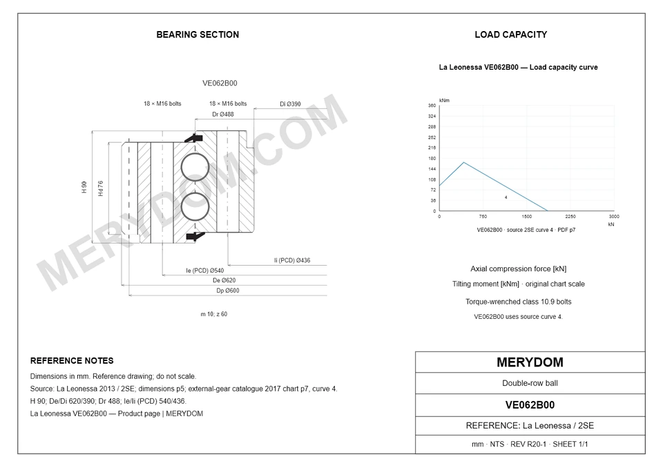 CAD drawing of the MERYDOM replacement slewing bearing for La Leonessa VE062B00, showing dimensions and mounting holes.
