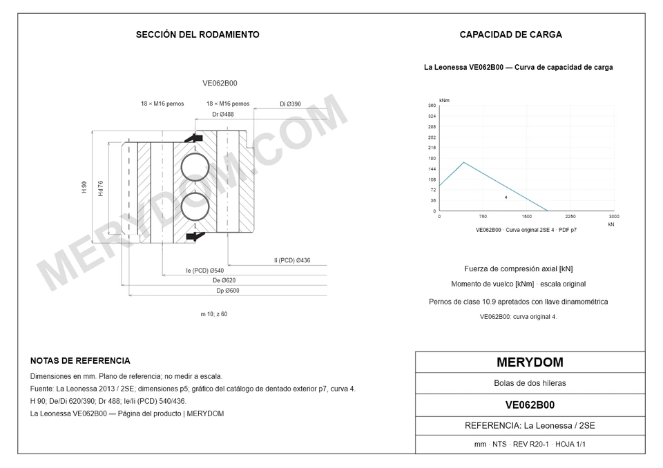 Plano CAD de la corona de giro de sustitución MERYDOM para La Leonessa VE062B00, con dimensiones y orificios de montaje.