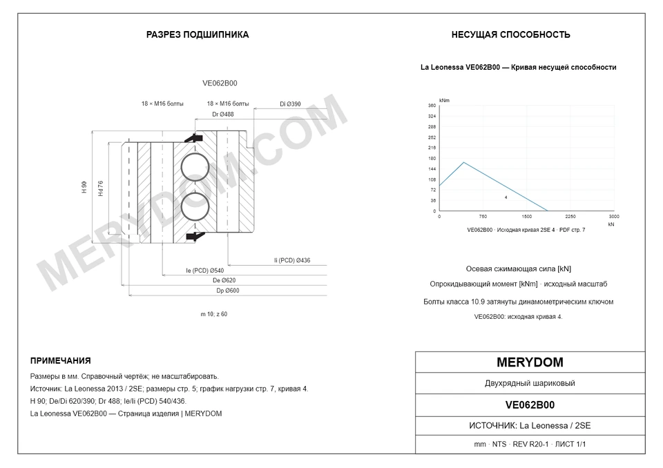 CAD-чертёж опорно-поворотного устройства MERYDOM для замены La Leonessa VE062B00 с размерами и монтажными отверстиями.