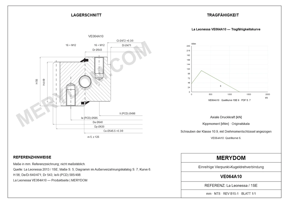 CAD-Zeichnung des MERYDOM-Ersatzdrehkranzes für La Leonessa VE064A10 mit Abmessungen und Befestigungsbohrungen.
