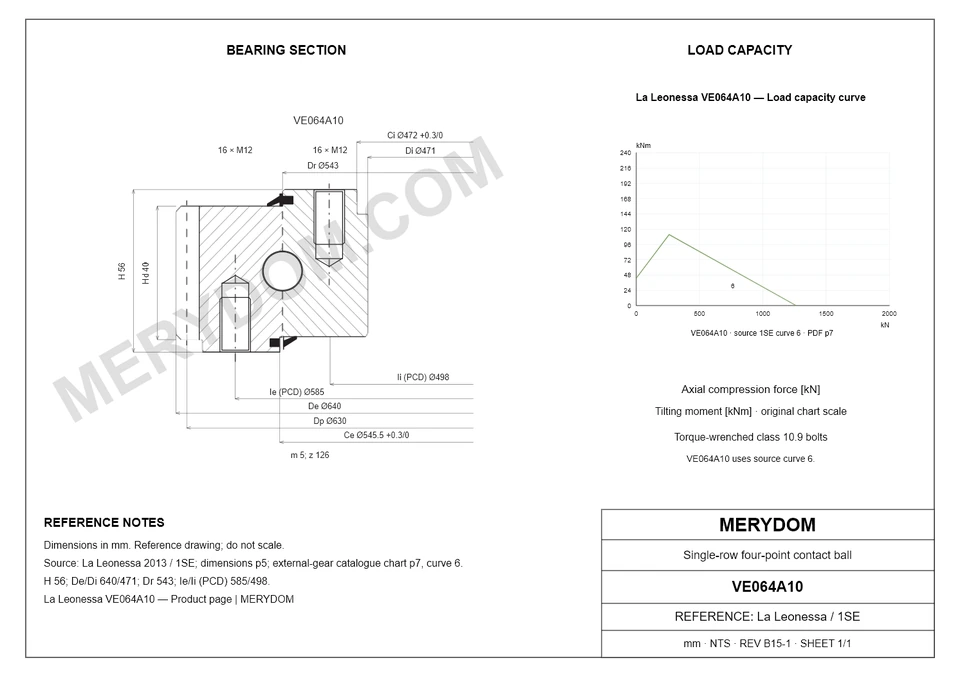 CAD drawing of the MERYDOM replacement slewing bearing for La Leonessa VE064A10, showing dimensions and mounting holes.