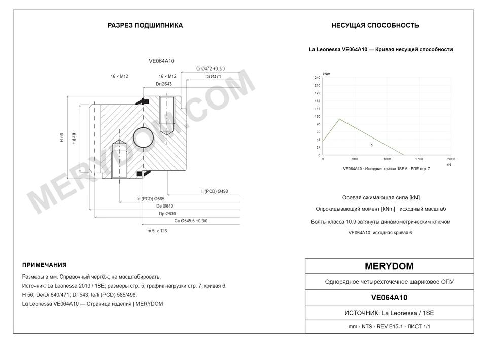 CAD-чертёж опорно-поворотного устройства MERYDOM для замены La Leonessa VE064A10 с размерами и монтажными отверстиями.