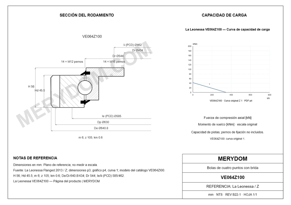 Plano CAD de la corona de giro de sustitución MERYDOM para La Leonessa VE064Z100, con dimensiones y orificios de montaje.
