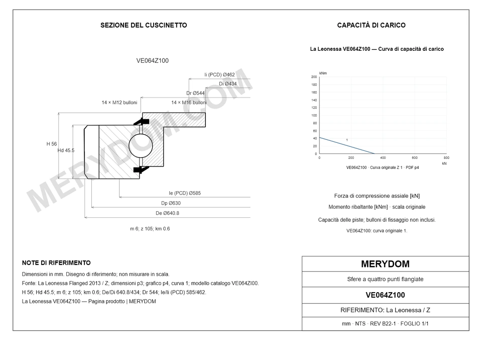 Disegno CAD del cuscinetto di rotazione sostitutivo MERYDOM per La Leonessa VE064Z100, con dimensioni e fori di montaggio.