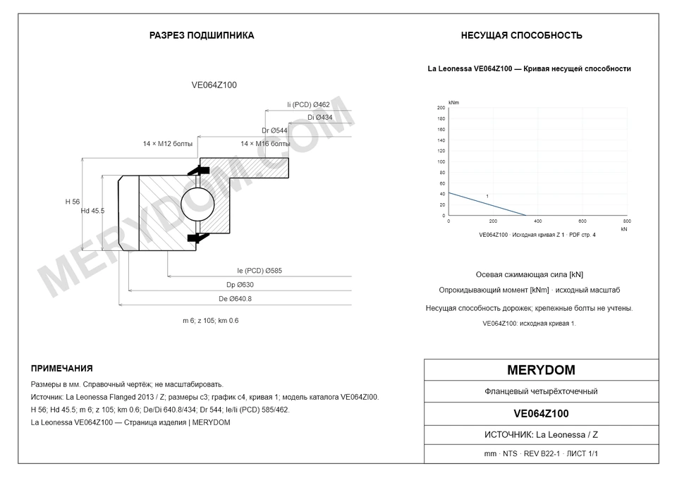 CAD-чертёж опорно-поворотного устройства MERYDOM для замены La Leonessa VE064Z100 с размерами и монтажными отверстиями.