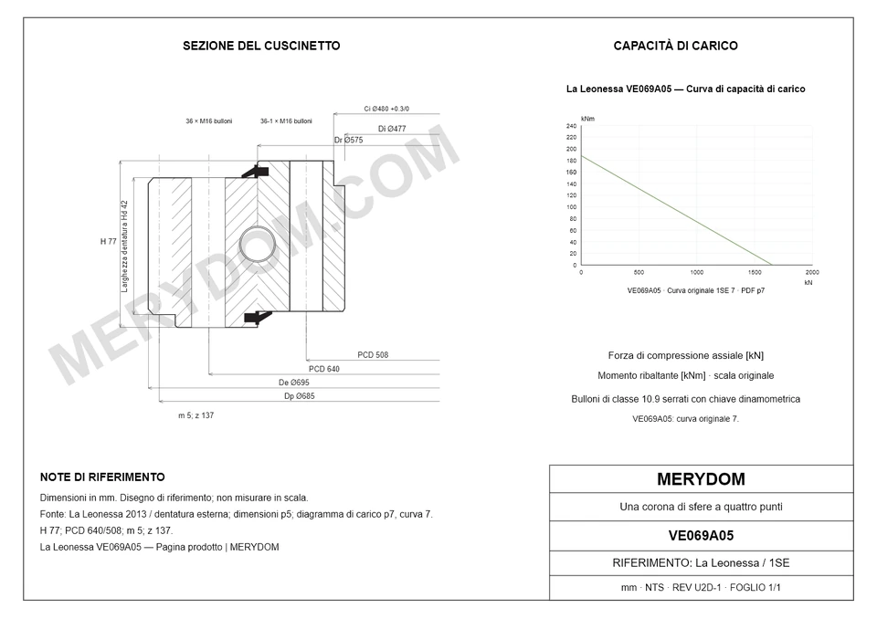 Disegno CAD del cuscinetto di rotazione sostitutivo MERYDOM per La Leonessa VE069A05, con dimensioni e fori di montaggio.