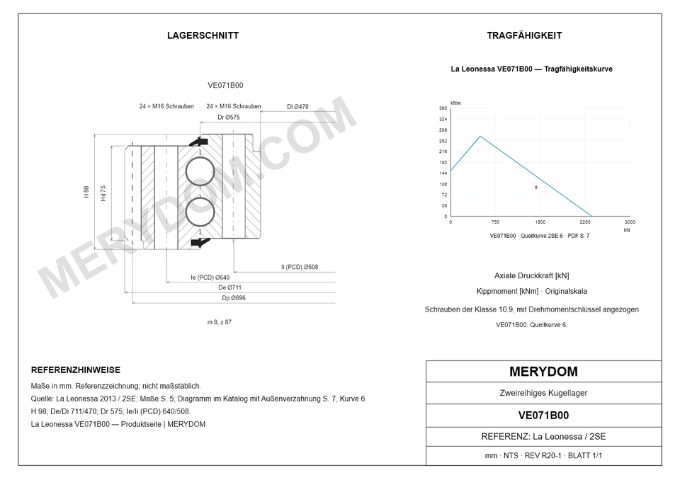 CAD-Zeichnung des MERYDOM-Ersatzdrehkranzes für La Leonessa VE071B00 mit Abmessungen und Befestigungsbohrungen.