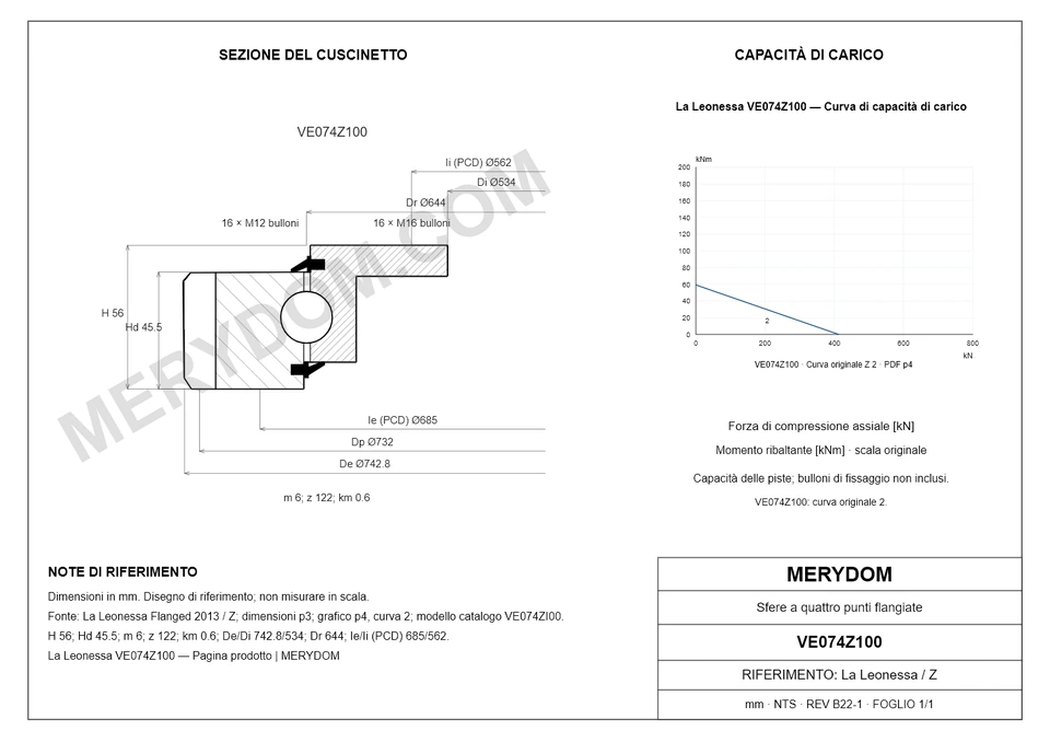Disegno CAD del cuscinetto di rotazione sostitutivo MERYDOM per La Leonessa VE074Z100, con dimensioni e fori di montaggio.
