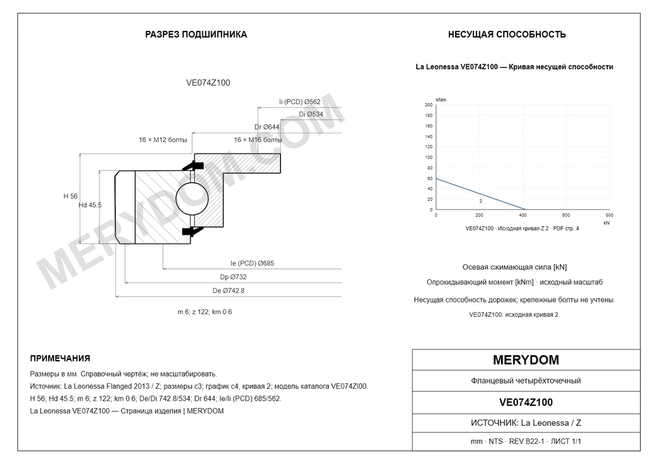 CAD-чертёж опорно-поворотного устройства MERYDOM для замены La Leonessa VE074Z100 с размерами и монтажными отверстиями.