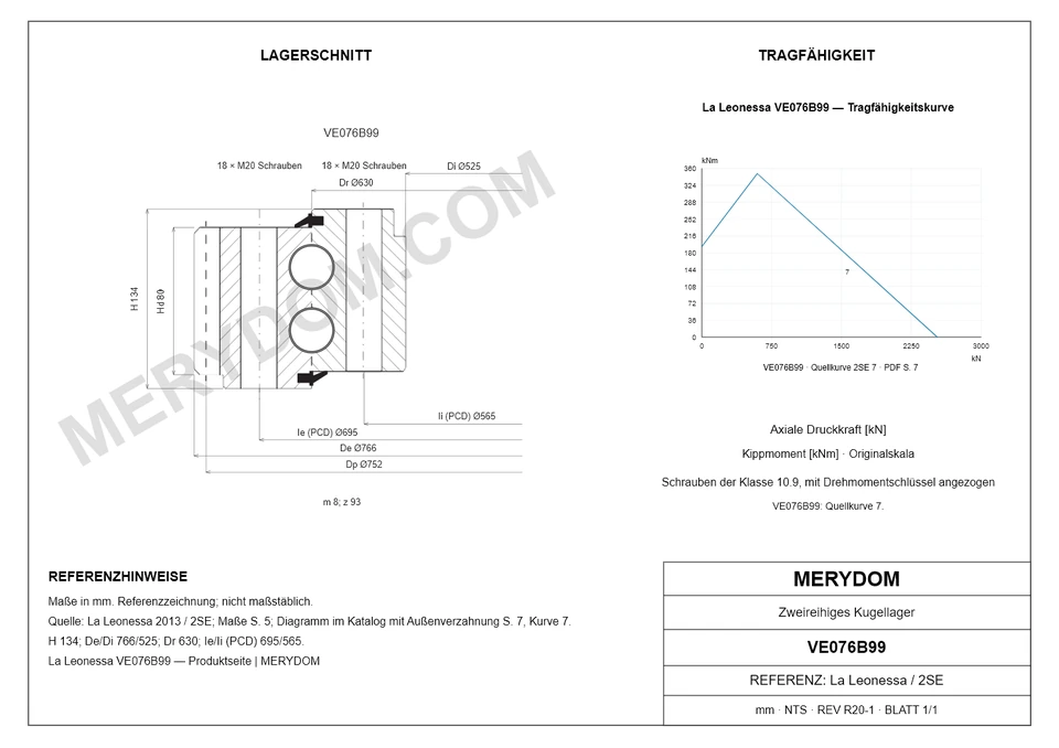 CAD-Zeichnung des MERYDOM-Ersatzdrehkranzes für La Leonessa VE076B99 mit Abmessungen und Befestigungsbohrungen.