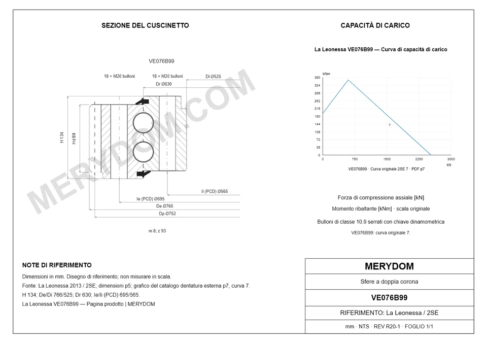 Disegno CAD del cuscinetto di rotazione sostitutivo MERYDOM per La Leonessa VE076B99, con dimensioni e fori di montaggio.