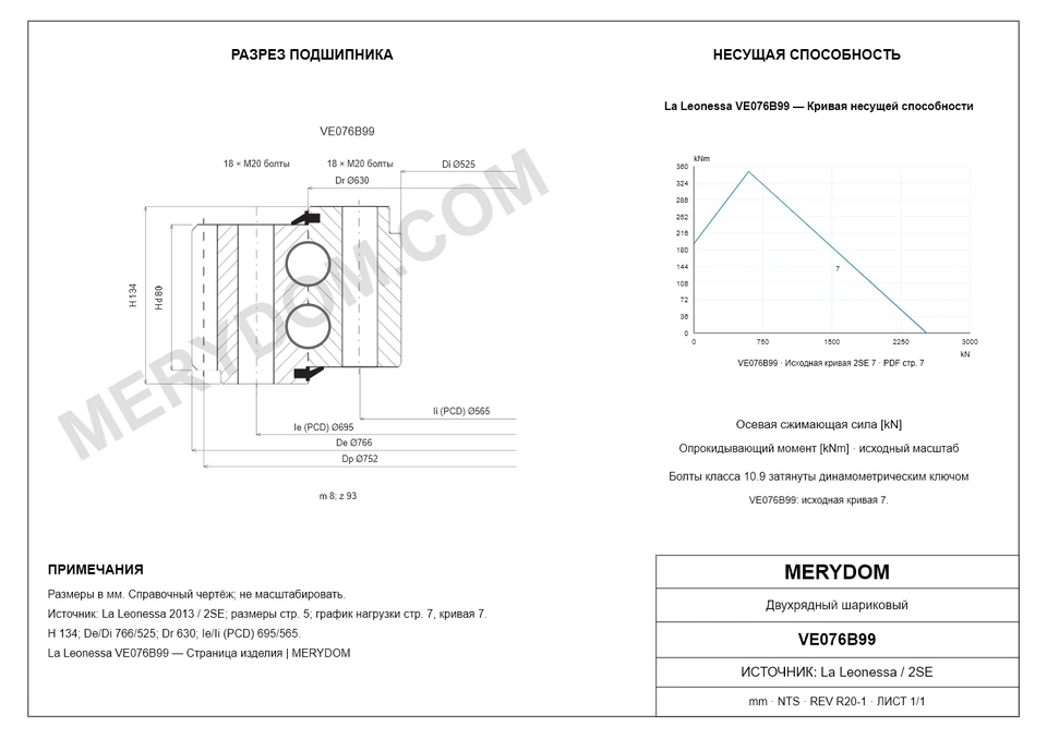 CAD-чертёж опорно-поворотного устройства MERYDOM для замены La Leonessa VE076B99 с размерами и монтажными отверстиями.