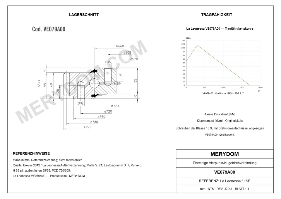 CAD-Zeichnung des MERYDOM-Ersatzdrehkranzes für La Leonessa VE079A00 mit Abmessungen und Befestigungsbohrungen.