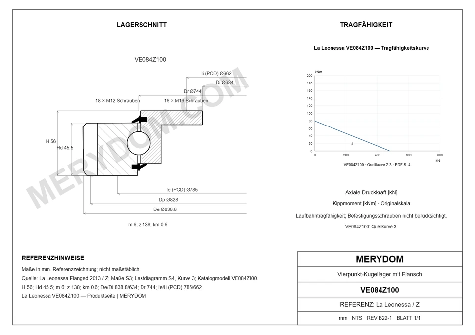 CAD-Zeichnung des MERYDOM-Ersatzdrehkranzes für La Leonessa VE084Z100 mit Abmessungen und Befestigungsbohrungen.