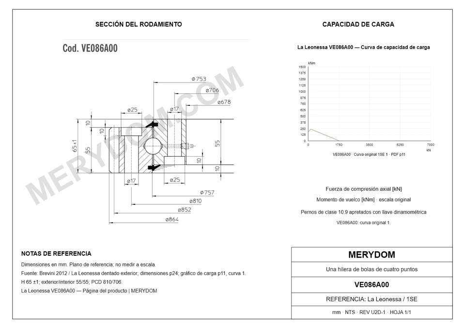 Plano CAD de la corona de giro de sustitución MERYDOM para La Leonessa VE086A00, con dimensiones y orificios de montaje.