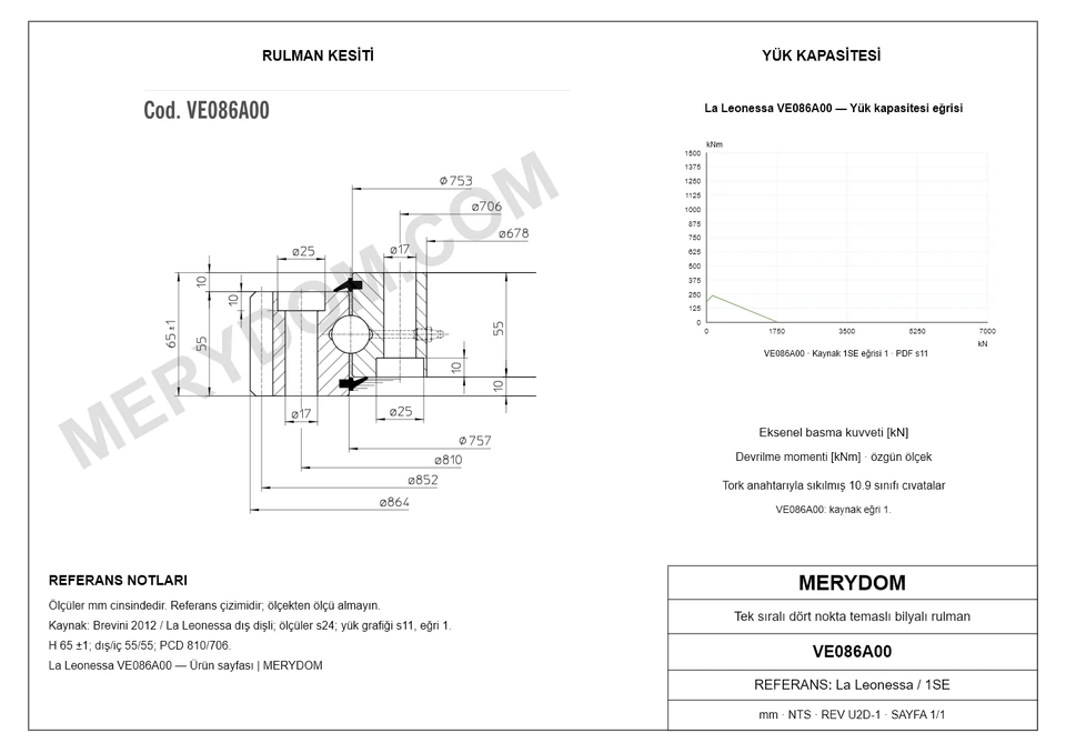 La Leonessa VE086A00 için MERYDOM muadil döner tabla rulmanının ölçüleri ve montaj deliklerini gösteren CAD çizimi.