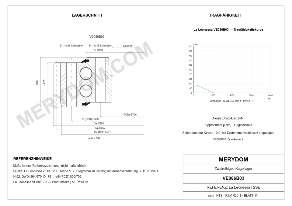 CAD-Zeichnung des MERYDOM-Ersatzdrehkranzes für La Leonessa VE086B03 mit Abmessungen und Befestigungsbohrungen.
