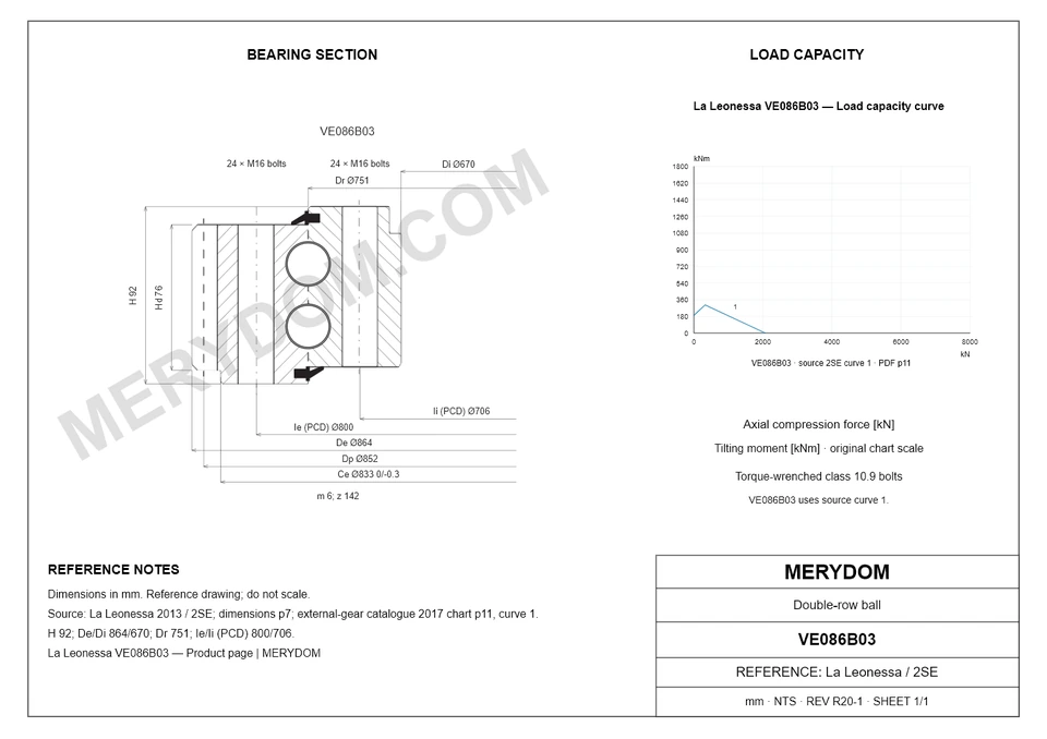 CAD drawing of the MERYDOM replacement slewing bearing for La Leonessa VE086B03, showing dimensions and mounting holes.