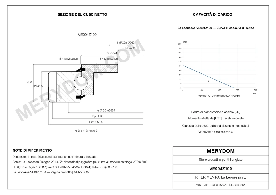 Disegno CAD del cuscinetto di rotazione sostitutivo MERYDOM per La Leonessa VE094Z100, con dimensioni e fori di montaggio.