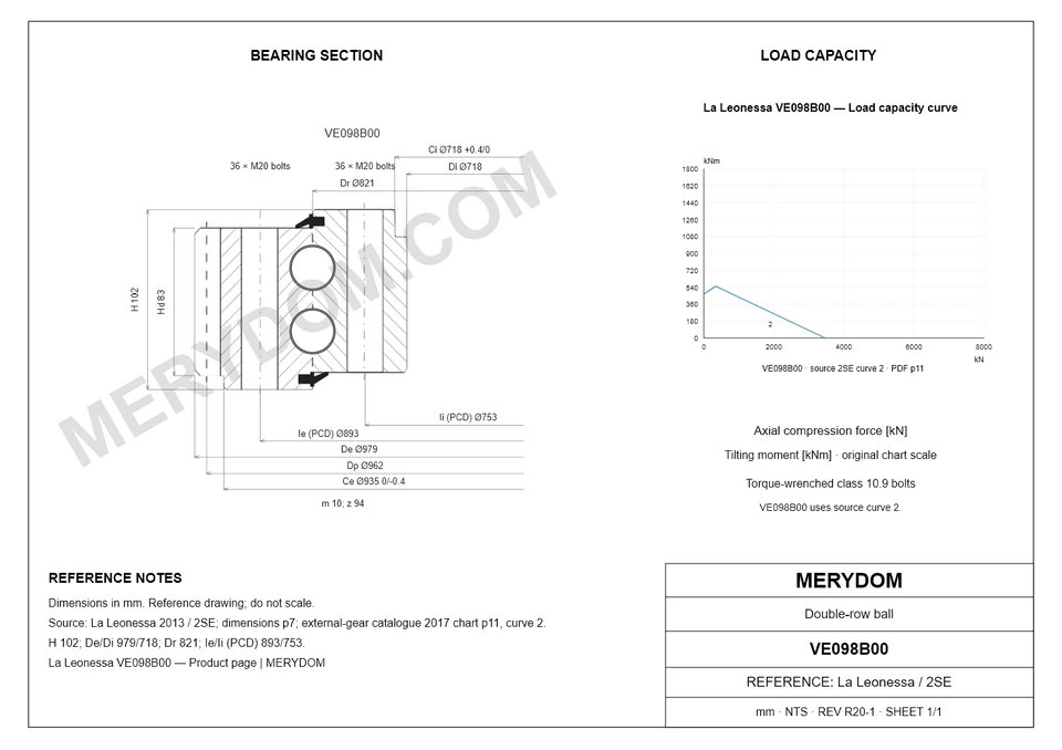 CAD drawing of the MERYDOM replacement slewing bearing for La Leonessa VE098B00, showing dimensions and mounting holes.