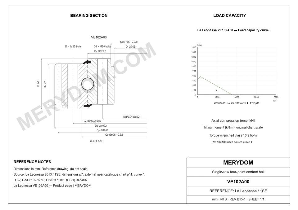 CAD drawing of the MERYDOM replacement slewing bearing for La Leonessa VE102A00, showing dimensions and mounting holes.