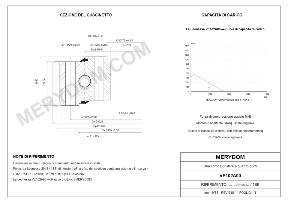 Disegno CAD del cuscinetto di rotazione sostitutivo MERYDOM per La Leonessa VE102A00, con dimensioni e fori di montaggio.