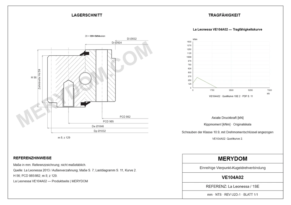 CAD-Zeichnung des MERYDOM-Ersatzdrehkranzes für La Leonessa VE104A02 mit Abmessungen und Befestigungsbohrungen.