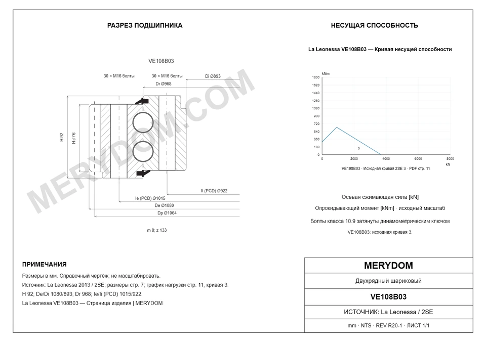 CAD-чертёж опорно-поворотного устройства MERYDOM для замены La Leonessa VE108B03 с размерами и монтажными отверстиями.