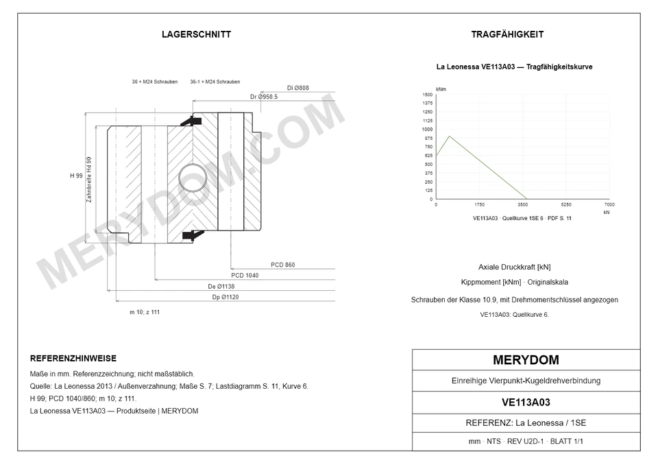 CAD-Zeichnung des MERYDOM-Ersatzdrehkranzes für La Leonessa VE113A03 mit Abmessungen und Befestigungsbohrungen.