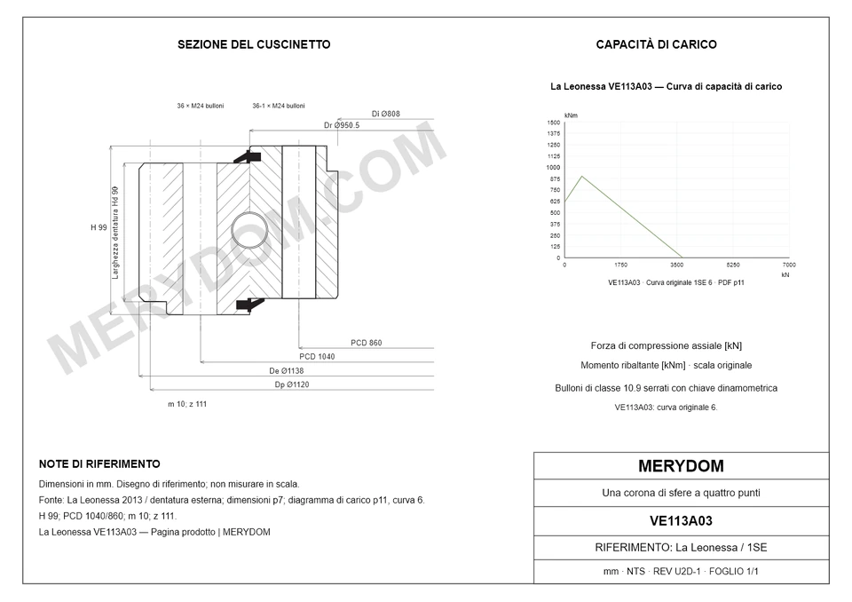 Disegno CAD del cuscinetto di rotazione sostitutivo MERYDOM per La Leonessa VE113A03, con dimensioni e fori di montaggio.