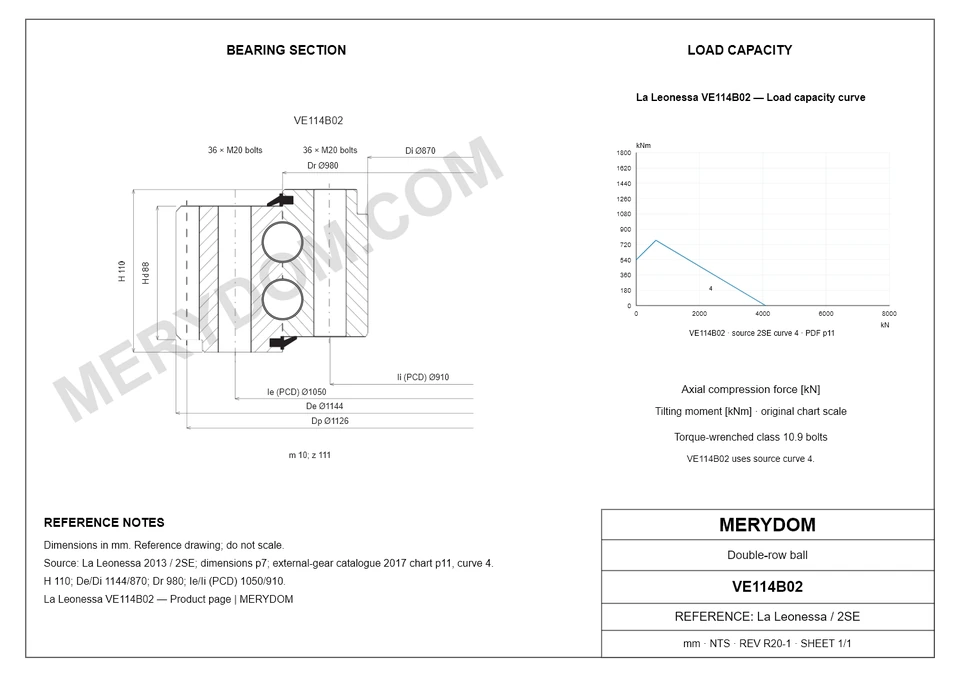 CAD drawing of the MERYDOM replacement slewing bearing for La Leonessa VE114B02, showing dimensions and mounting holes.