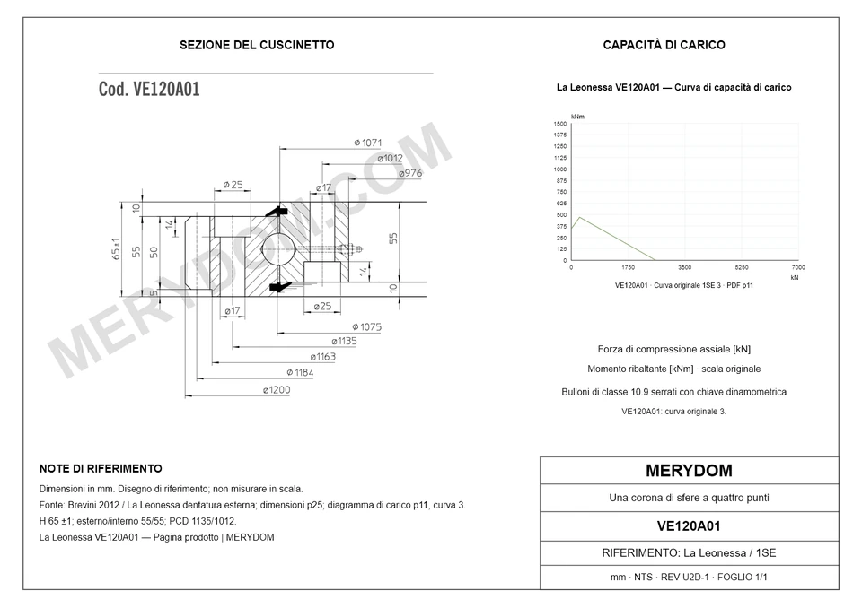 Disegno CAD del cuscinetto di rotazione sostitutivo MERYDOM per La Leonessa VE120A01, con dimensioni e fori di montaggio.